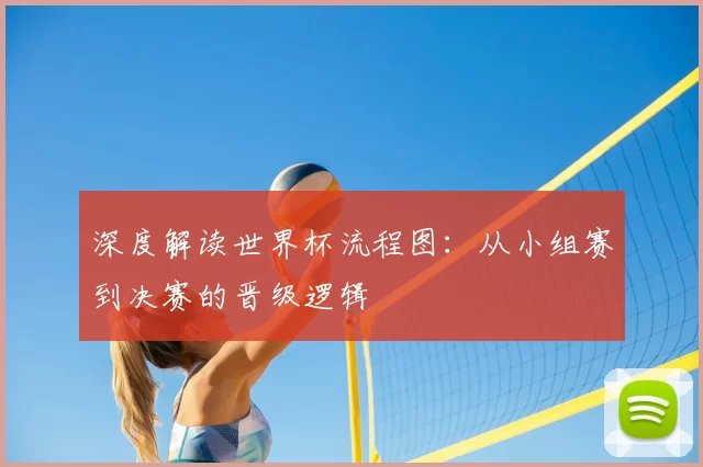 深度解读世界杯流程图:从小组赛到决赛的晋级逻辑
